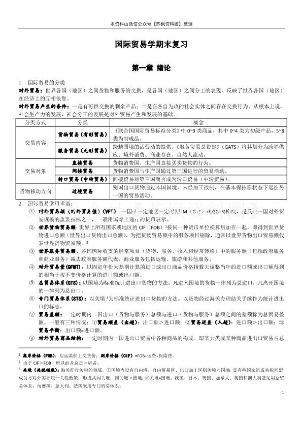 国际贸易学